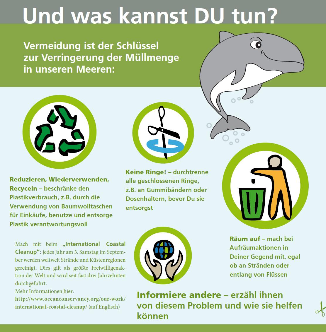 Und was kannst DU tun?